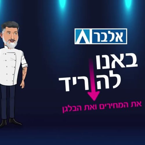כמה עולה סרטון תדמית